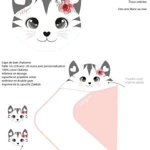 Votre modèle sur- mesure : le dessin